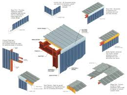 download-5fa007d66013ef00013c5fa7