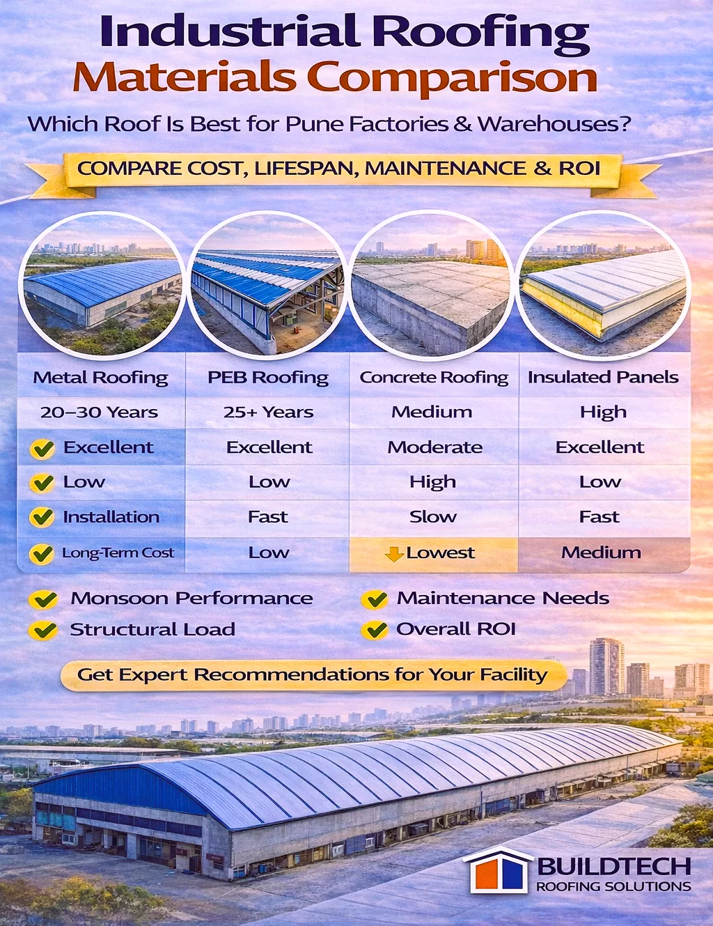 Material Comparison Image Feb 4, 2026, 11_42_03 AM