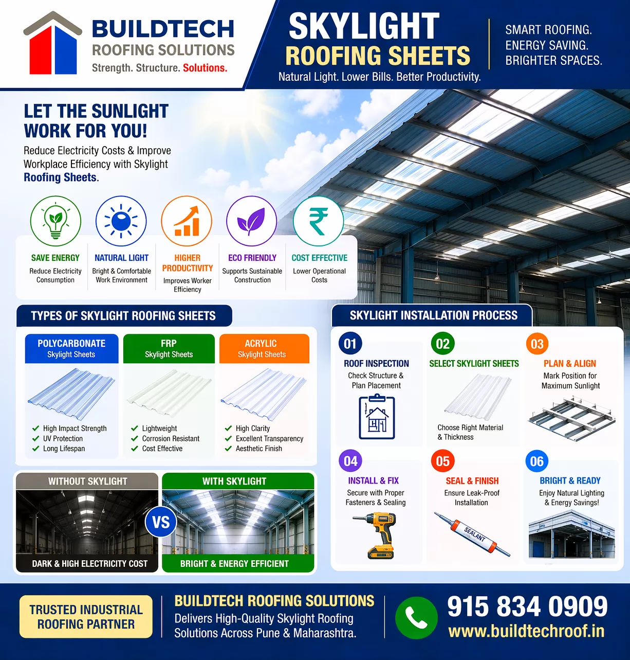 Install skylight roofing sheets in Pune with Buildtech Roofing Solutions. Improve natural lighting, reduce electricity costs, and enhance industrial workspace efficiency.
