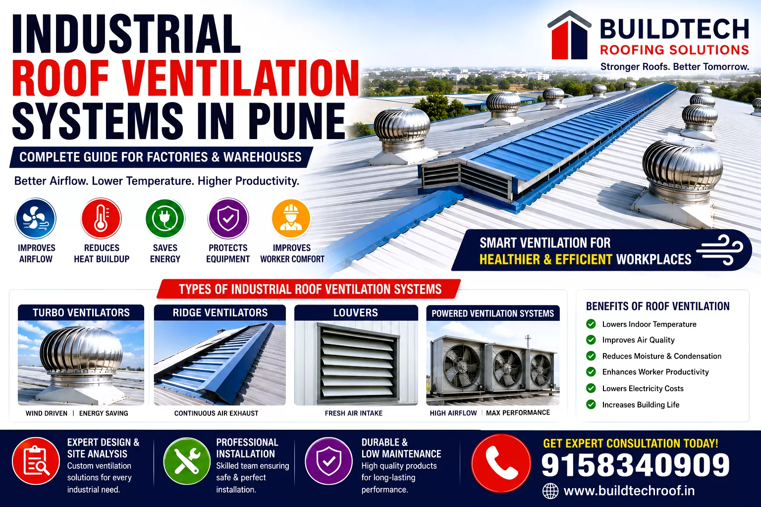 Industrial Roof Ventilation Systems in Pune – Complete Guide for Factories & Warehouses