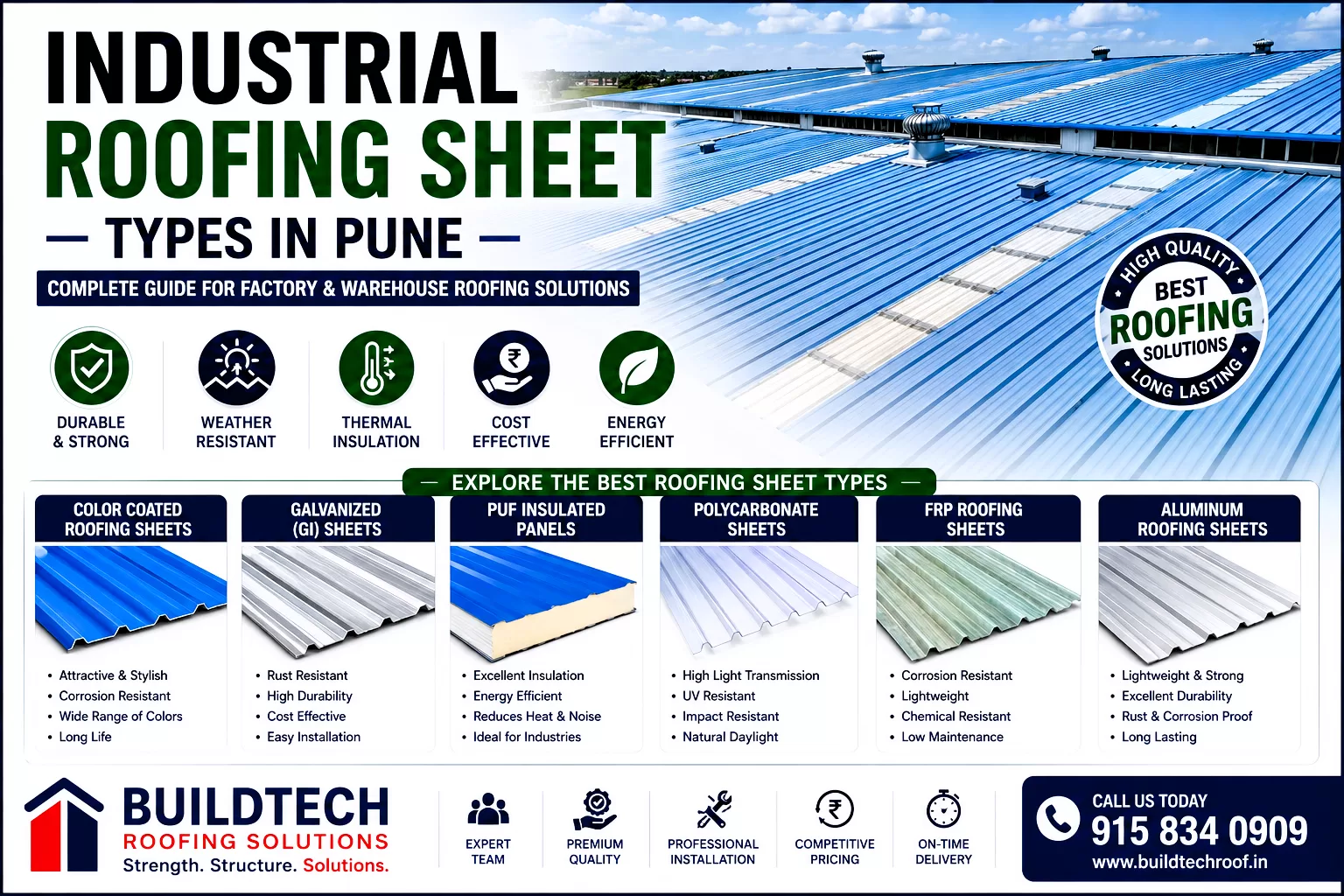 Industrial Roofing Sheet Types in Pune