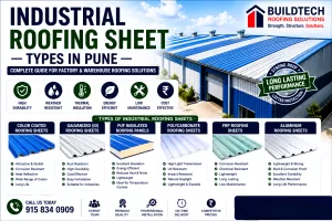 Warehouse Roofing Solutions in Pune – Complete Guide for Durable & Energy-Efficient Roofing