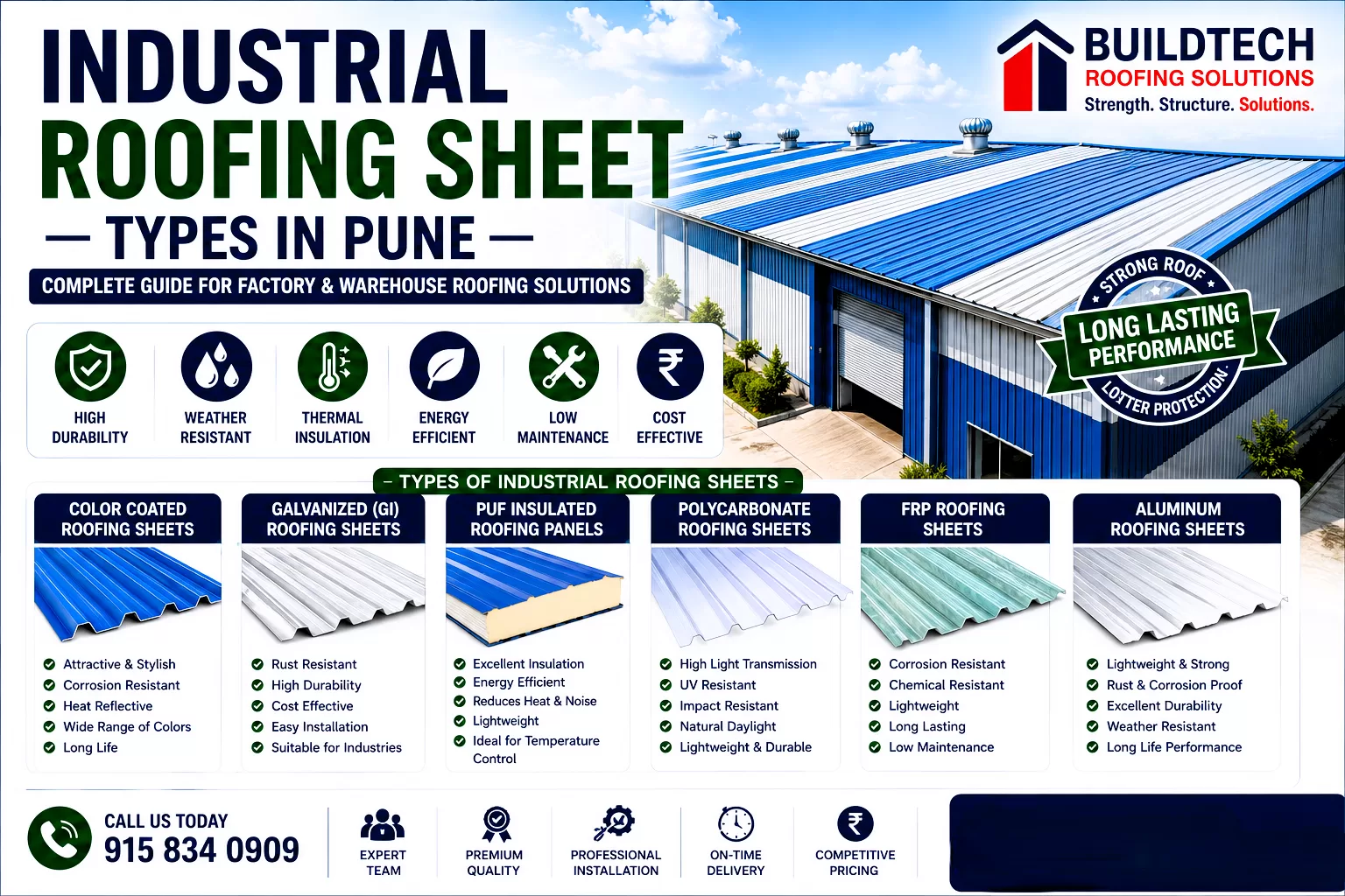 Warehouse Roofing Solutions in Pune – Complete Guide for Durable & Energy-Efficient Roofing