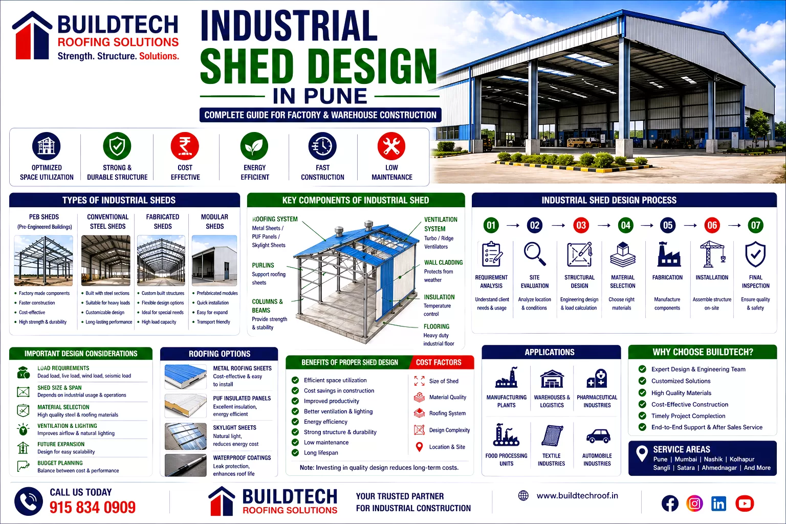 Industrial Shed Design in Pune | Factory & Warehouse Construction Guide