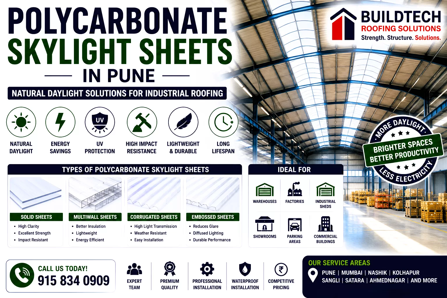 Polycarbonate Skylight Sheets Pune
