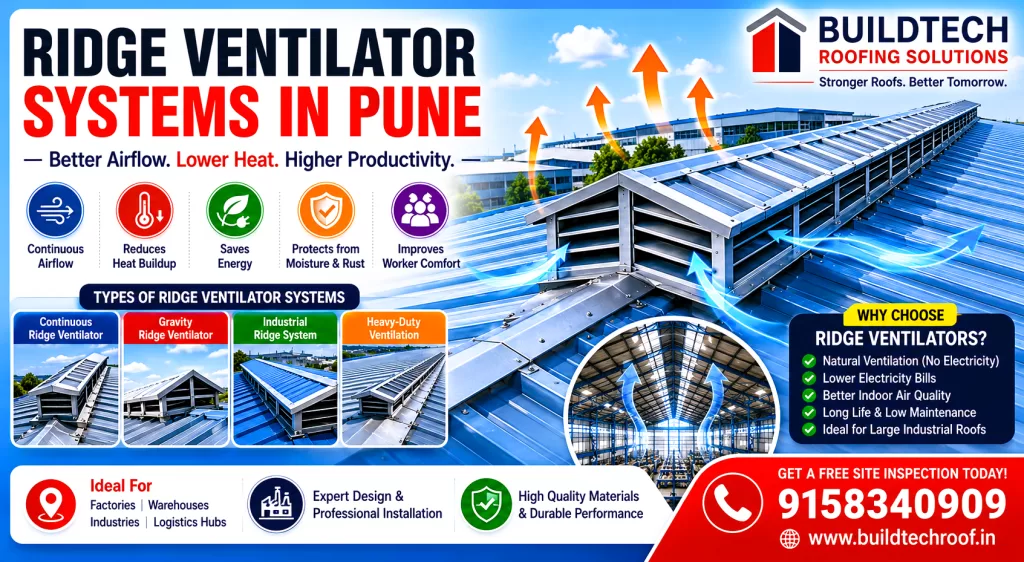 Ridge Ventilator Systems in Pune | Industrial Roof Ventilation Solutions