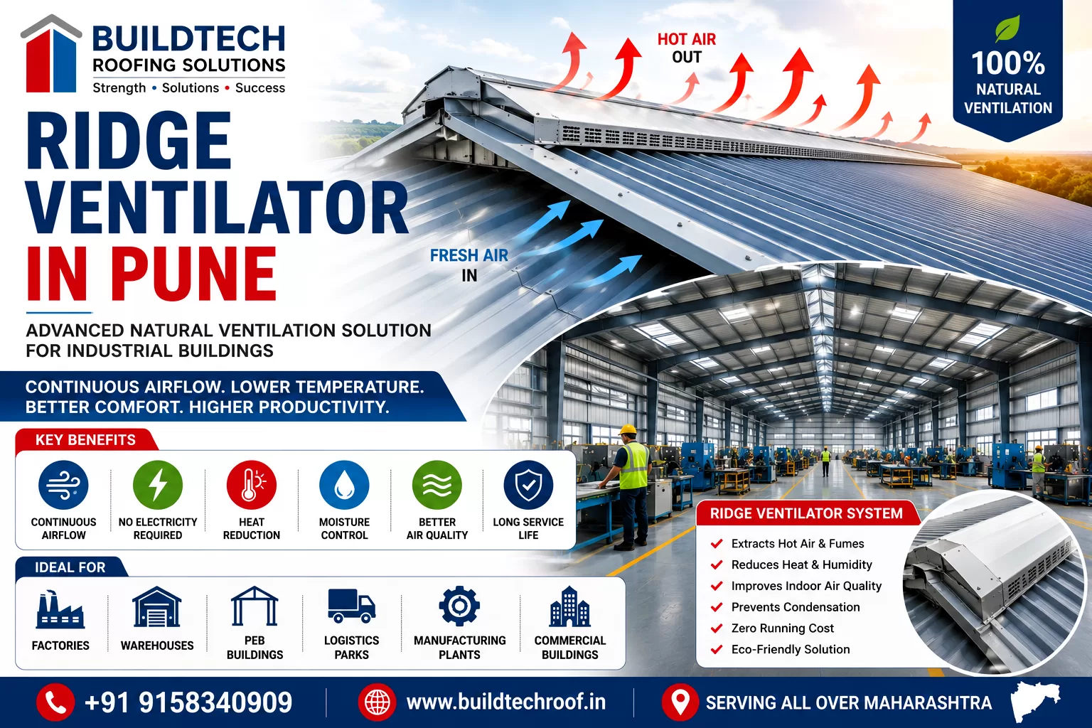Ridge Ventilator in Pune by Buildtech Roofing Solutions for industrial roof ventilation and heat reduction.