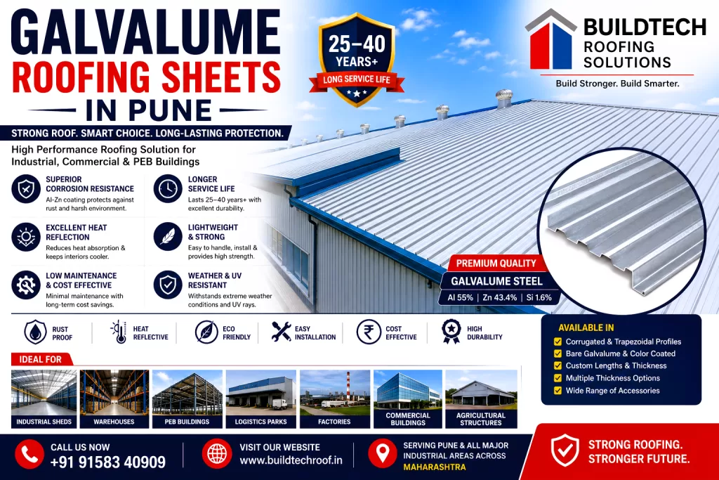 Galvalume Roofing Sheets in Pune | High Performance Industrial Roofing Solutions