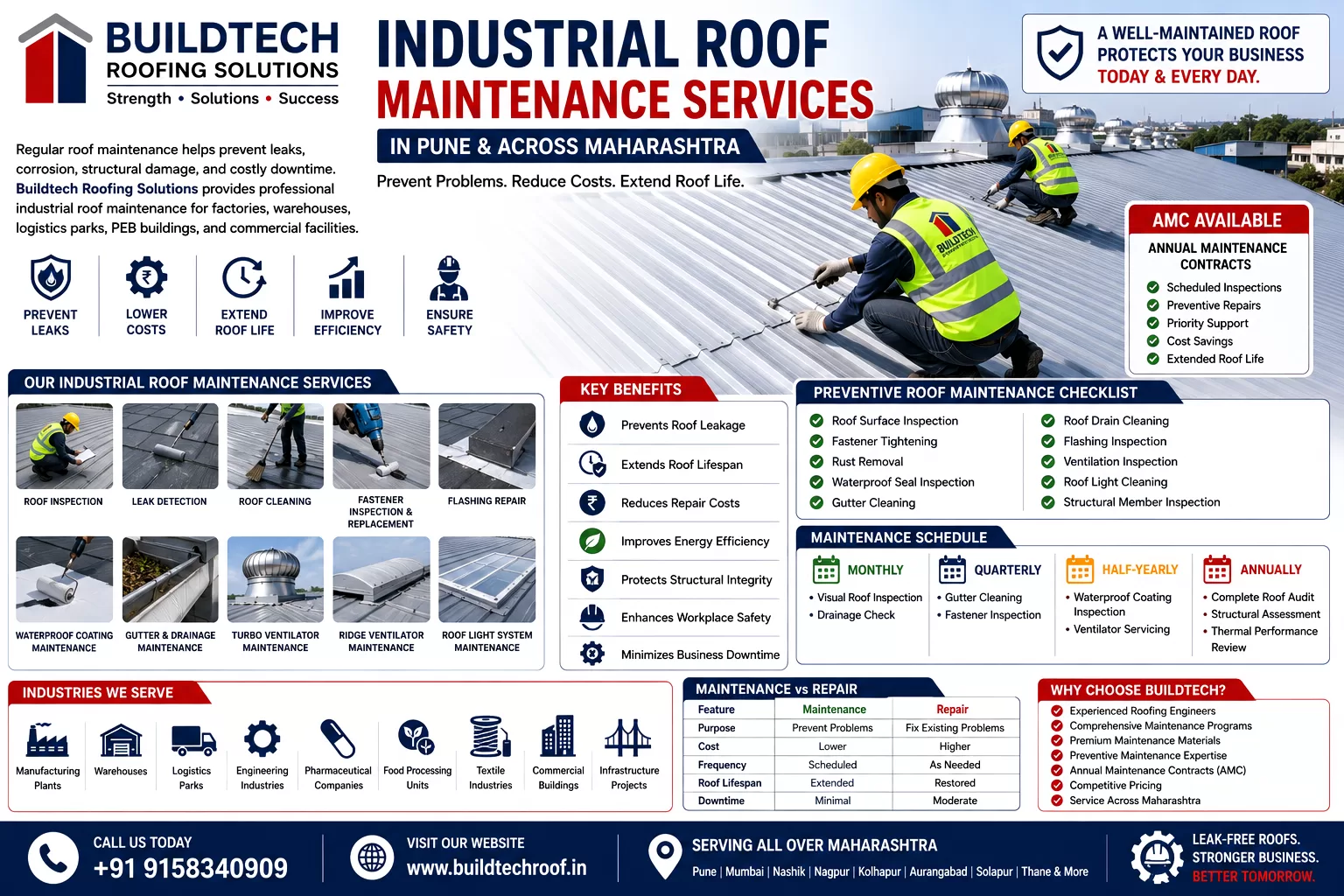 Industrial Roof Maintenance Services in Pune | Preventive Roofing Maintenance Solutions