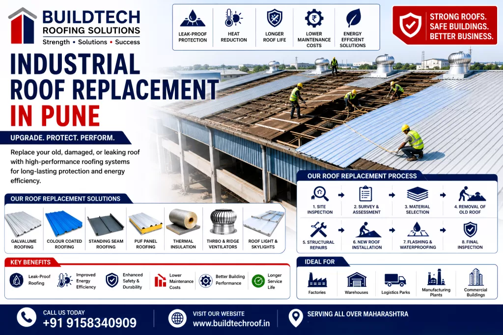 Industrial Roof Replacement in Pune | Complete Industrial Roofing Replacement Solutions