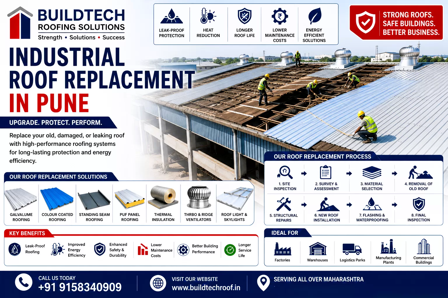 Industrial Roof Replacement in Pune | Complete Industrial Roofing Replacement Solutions