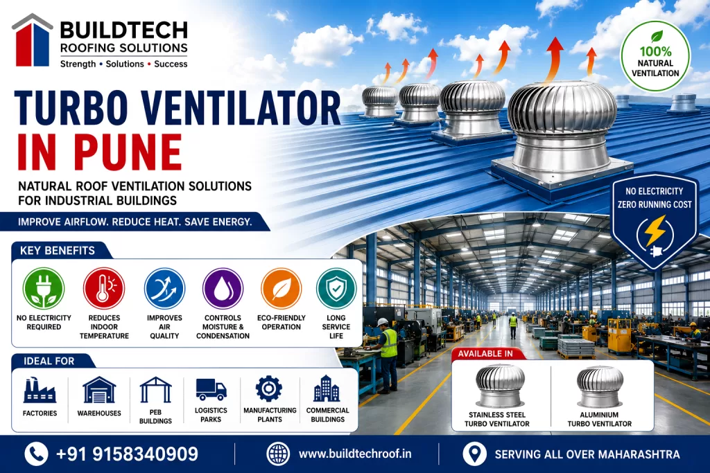 Turbo Ventilator in Pune | Industrial Roof Ventilation Solutions