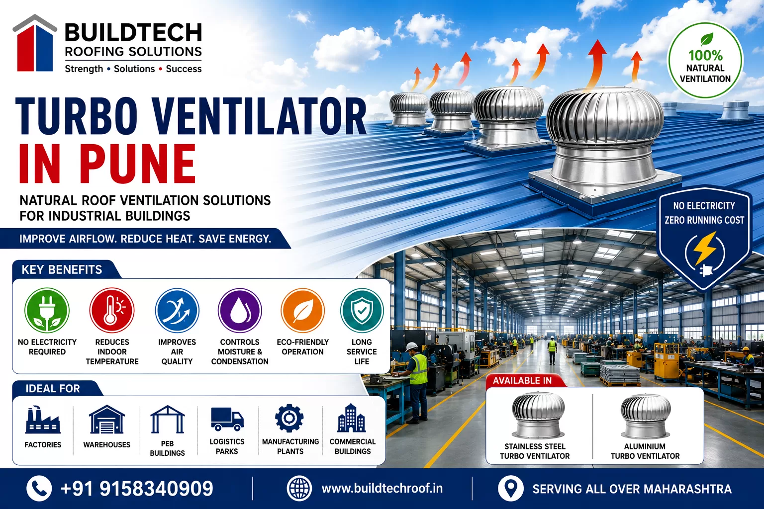 Turbo Ventilator in Pune | Industrial Roof Ventilation Solutions
