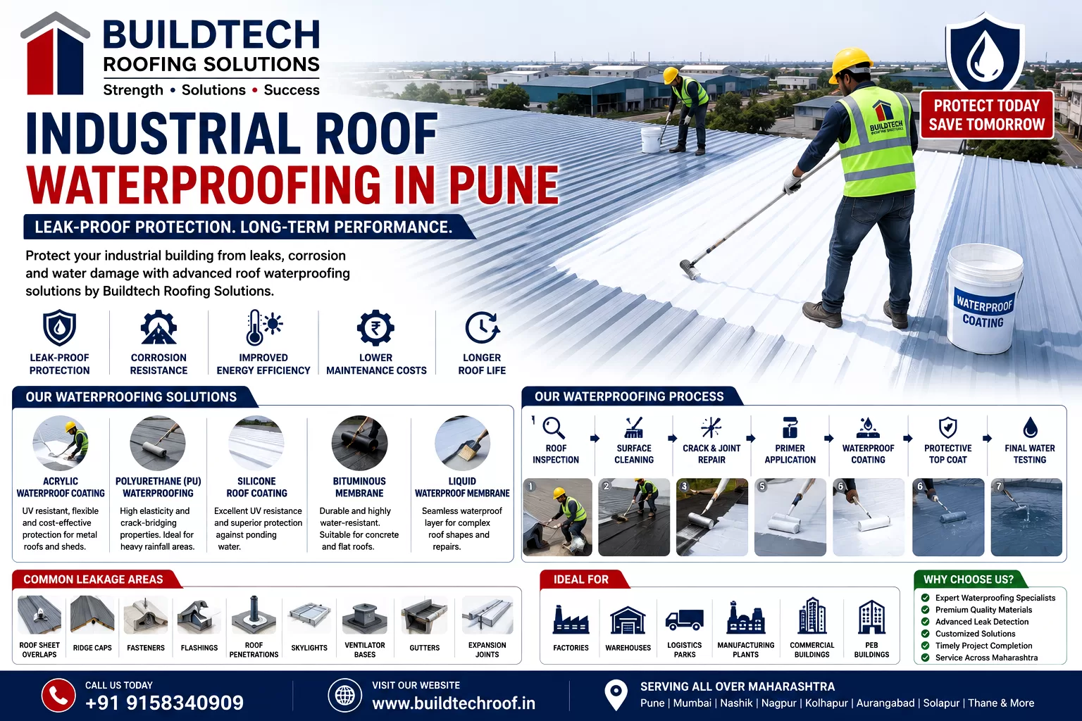 Industrial Roof Waterproofing in Pune | Leak-Proof Roofing Solutions