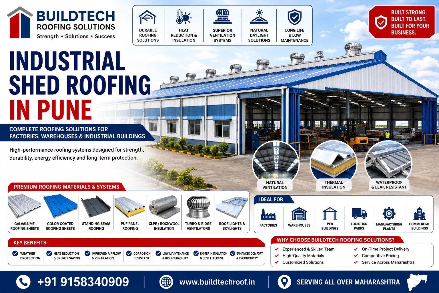 Roofing Solutions for Factories & Warehouses