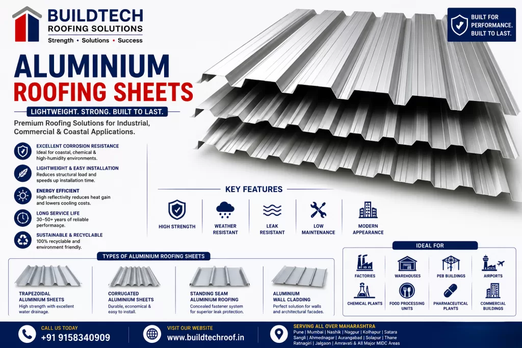 Aluminium Roofing Sheets in Pune | Lightweight & Corrosion-Resistant Roofing