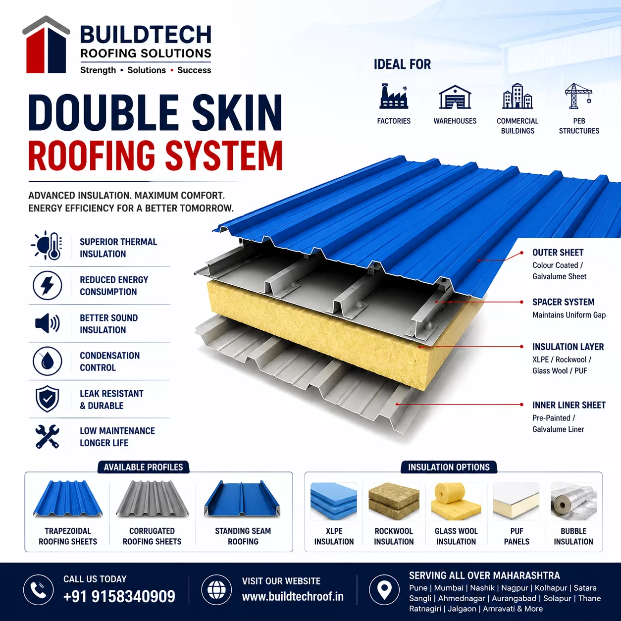 Double Skin Roofing in Pune | Insulated Industrial Roofing Solutions