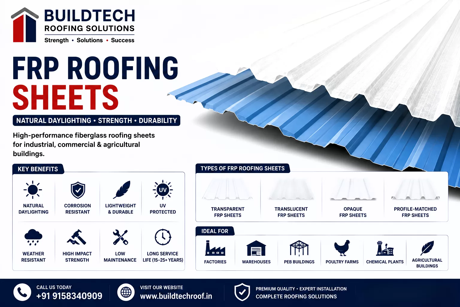 FRP Sheet poster Image in Dt