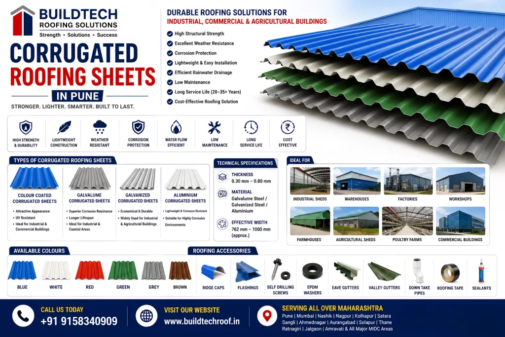 Corrugated Roofing Sheets in Pune | Industrial & Commercial Roofing Solutions