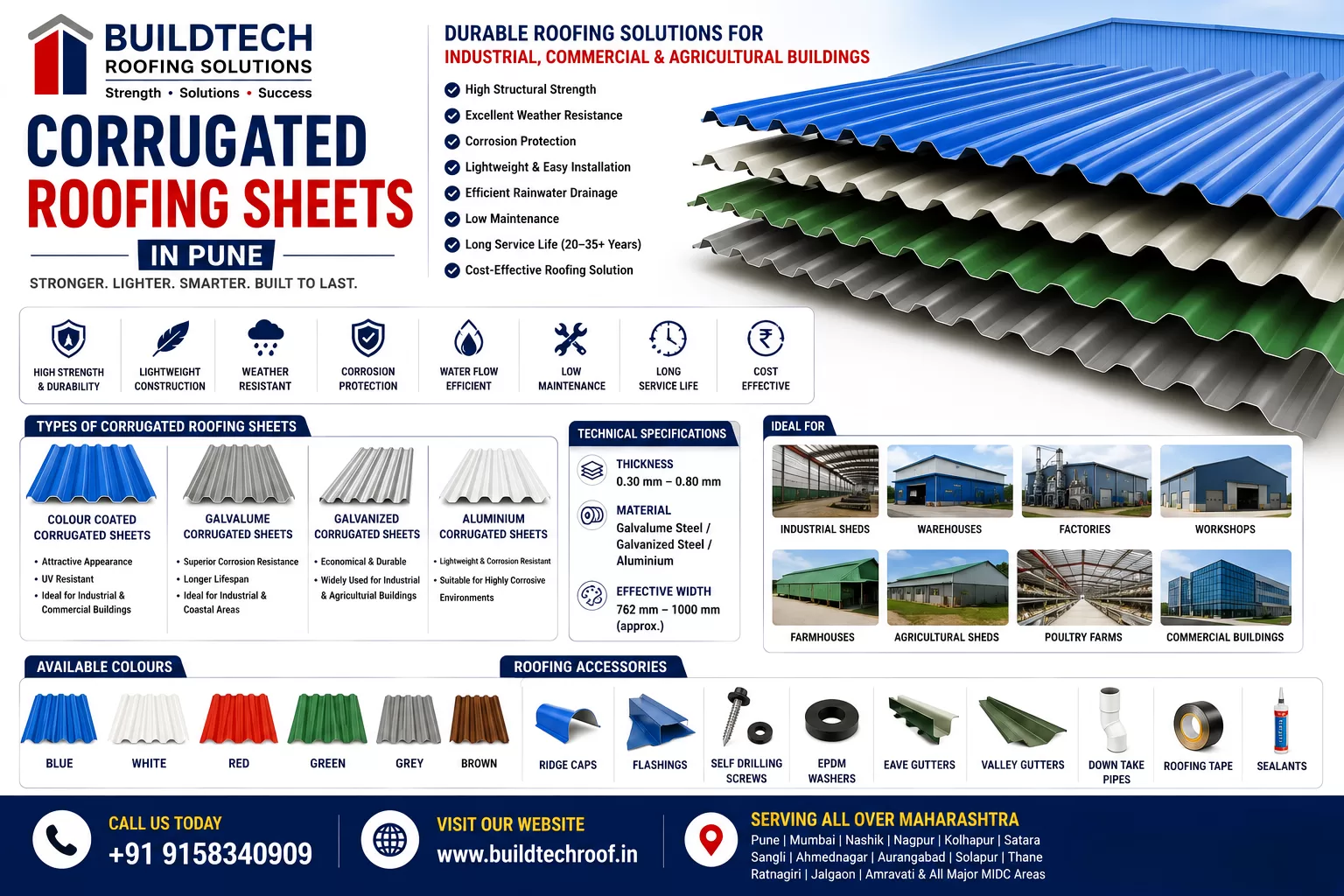 Corrugated Roofing Sheets in Pune | Industrial & Commercial Roofing Solutions