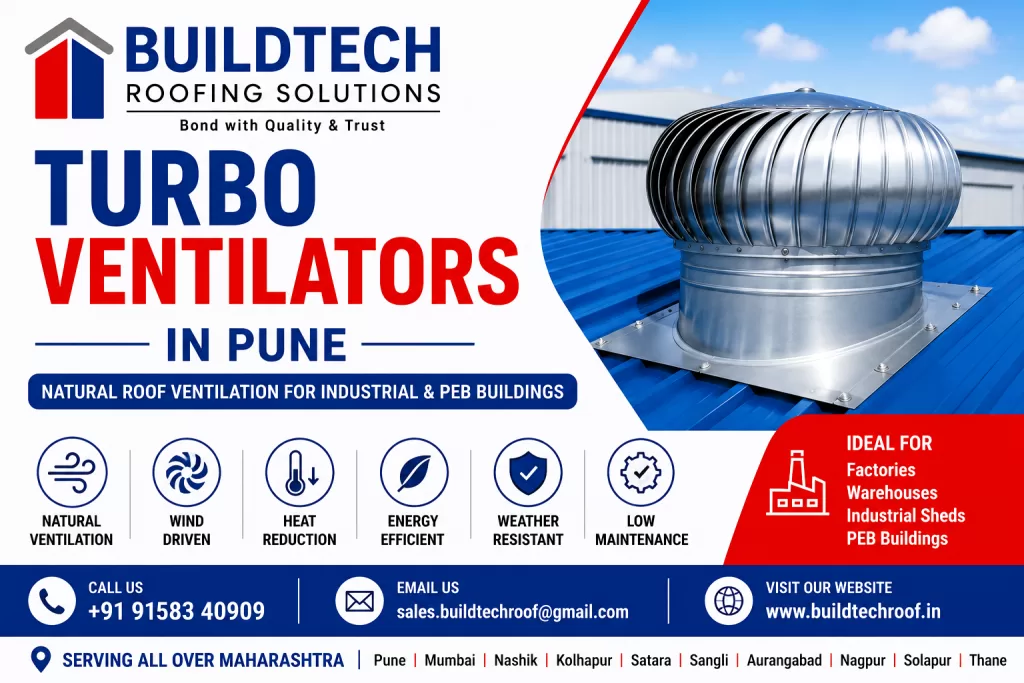 Turbo ventilators for industrial buildings