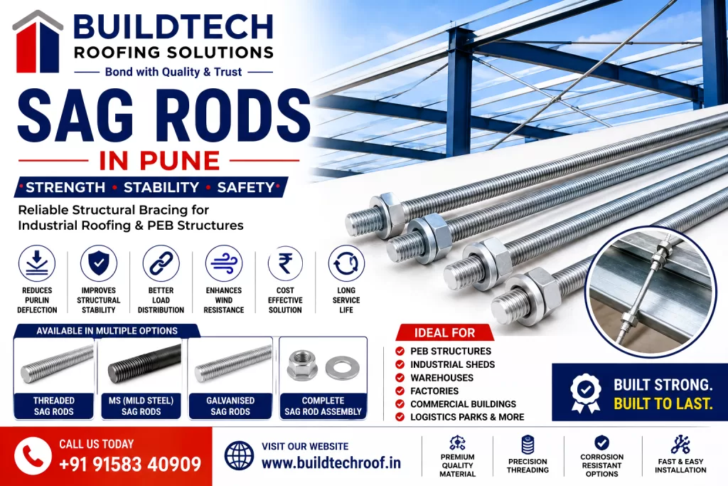 Buildtechroof Sag Rods: Strength and Stability